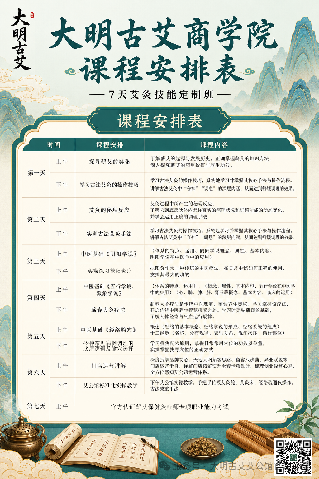 艾灸培训7天表格.png
